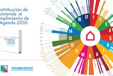 Contribución de la vivienda al cumplimiento de la Agenda 2030